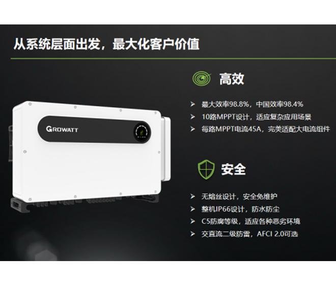 【古瑞瓦特】MAX 150KTL3-X LV工商业逆变器组串设计参考