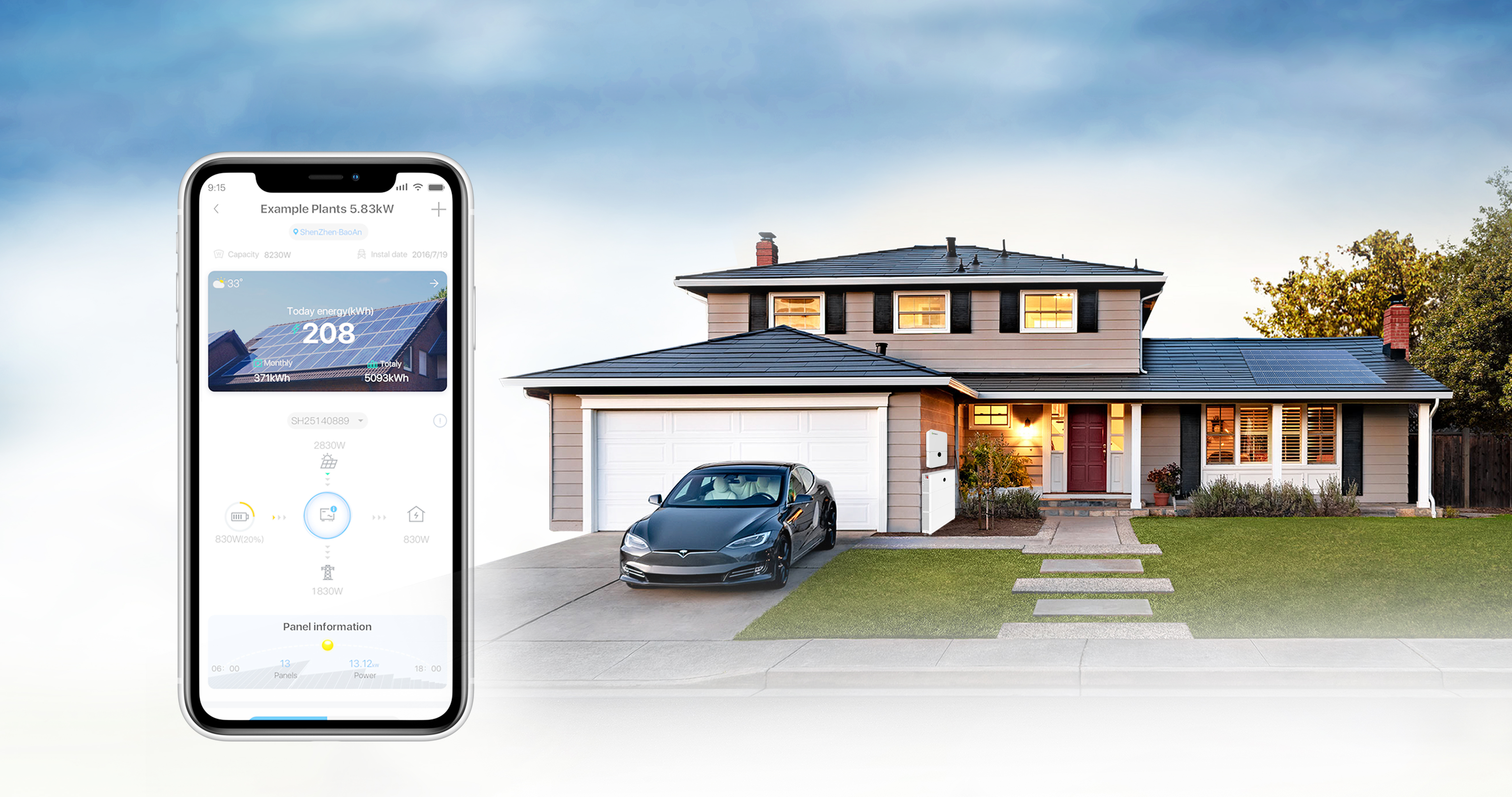 スマートマネジメント